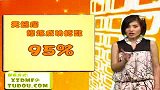 12星座挑金龟婿的功力之天蝎座