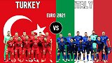 欧洲杯首日3看点：观众回归！意大利+土耳其火星撞地球