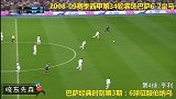 巴萨经典时刻第3期：6球征服伯纳乌