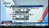 地产业：今年薪酬锐减30％
