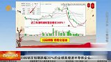 关注短期跌幅30%的业绩高增速半导体企业