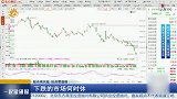 利好消息来了 下跌的市场能否止住