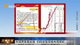 王牌策略-20230509-市场两条腿走路 注意双线布局契机
