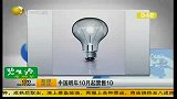 中国明年10月起禁售100瓦以上普通白炽灯