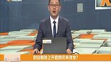 创业板的上升趋势仍未改变？