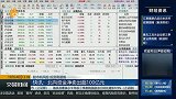 沪指冲高回落 3000点整数关口将再迎考验？
