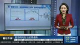 创业板指跌1.29% 贵州茅台跌逾4%