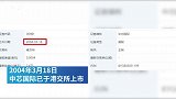 中芯国际7月16日将在科创板上市
