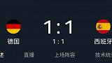 德国1-1西班牙