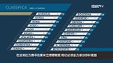 比英超更刺激!意甲收官4队争2席位 想进欧冠得拿74分