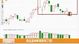 高位品种近期风险较大，可以适当减仓