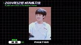 《创造营2021》林墨：公司那些小孩~是我唯一的软肋