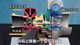 汽车上的涡轮增压为什么不能一启动就开始介入？