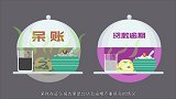 信用卡还款，比逾期还要可怕的是呆账