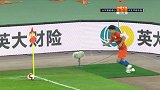 第9分钟山东鲁能泰山球员戴琳射门