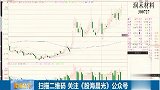 有机硅板块持续向好，提前把握突破回踩机会