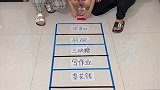 闺女啊，你爹尽力了，只好委屈你了！