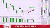 上证指数仍处于震荡区间，关注下周是否能够突破压力区