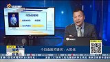 昨日重点提示券商机会，券商领跌变领涨