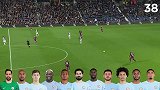 英超-1718赛季-90秒11人参与52脚传递 瓜氏传控深入骨髓-专题