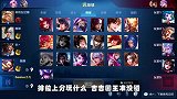 王者55星：猴子天秀五杀，对面两个省级，跪求饶命！