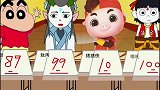 猪猪侠把10分改成了100分，他能得到奖励吗？