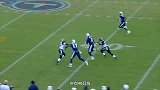NFL-1516赛季-常规赛-第13周-本周赛事Remix精华集锦-专题