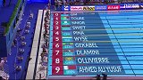 FINA光州游泳世锦赛游泳DAY1预赛 全场录播