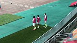黄海新援波波维奇开始热身 有望登场上演中超首秀