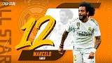 《百大巨星》之马塞洛：13载忠心！5年豪夺4冠的进攻灵感之源
