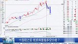十连阳之后，纸浆面临多空分歧？
