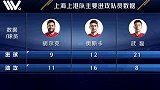 上海上港VS贵州恒丰官方前瞻 副班长能否再斩豪强