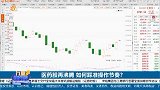 医药股连动走强，如何踩准操作节奏