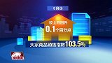 8月份多个经济数据发布，中国经济趋稳回升的势头更加明显