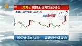 行情震荡回落 后续会如何演绎？