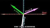 你了解三相电么？3D动画直观的说明了其原理