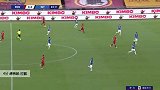 德弗赖 意甲 2019/2020 罗马 VS 国际米兰 精彩集锦