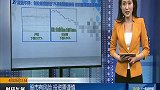 创业板指跌近1% 再创调整新低