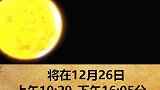 2019年你有错过日环食吗