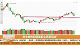 创业板的回调是机会还是风险？