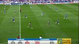 西甲-1516赛季-联赛-第3轮-西班牙人VS皇家马德里-全场