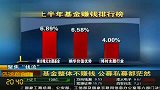 财经-2010302-基金整体不赚钱