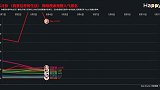 《我要这样的生活》看看2020年5月 她们的搜索排名情况