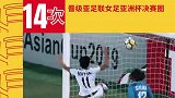 中国女足2022亚洲杯宣传片 小组赛抽签结果即将揭晓！