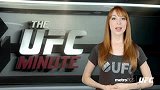 UFC-15年-4月30日UFCMinute：乔恩琼斯再度作恶被剥夺UFC轻重量级冠军头衔-专题