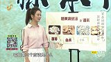 大医本草堂-20190402-有息肉结节怎么办