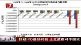 金融界-错过IPO最好时机 土豆遭遇对手围攻-7月1日