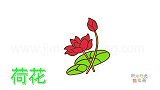 植物简笔画大全，画荷花简笔画