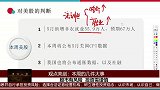 本周将会处于宽幅震荡行情，关注流动性问题