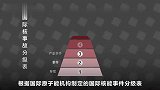 “日本核废水排海”引抗议：历史上如何处理核污染的？